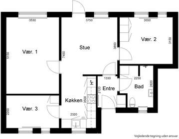 Visual presentation of the listing