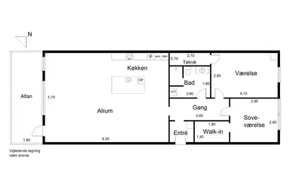 Visual presentation of the listing