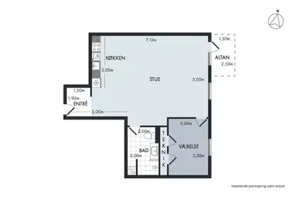 Visual presentation of the listing