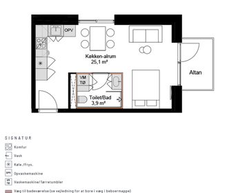Visual presentation of the listing