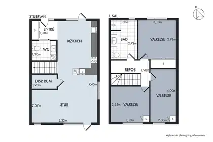 Visual presentation of the listing
