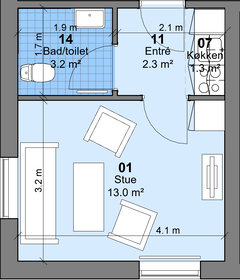 Visual presentation of the listing