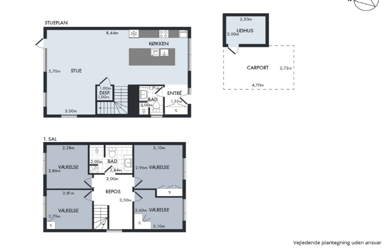 Visual presentation of the listing