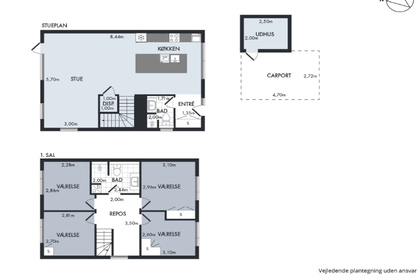 Visual presentation of the listing