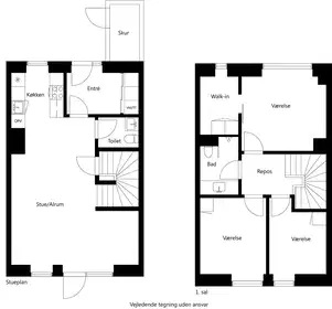 Visual presentation of the listing