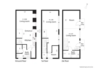 Visual presentation of the listing