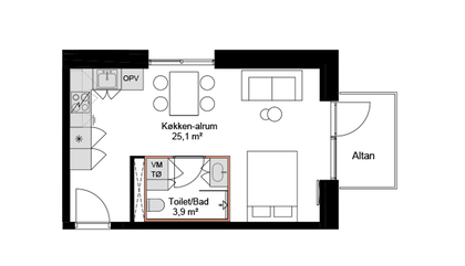 Visual presentation of the listing