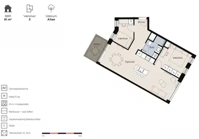 Visual presentation of the listing