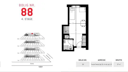 Visual presentation of the listing