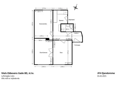 Visual presentation of the listing