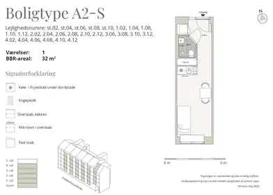 Visual presentation of the listing