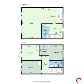 Visual presentation of the listing