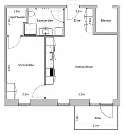 Visual presentation of the listing