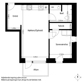 Visual presentation of the listing