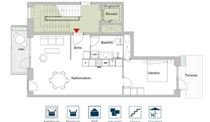 Visual presentation of the listing