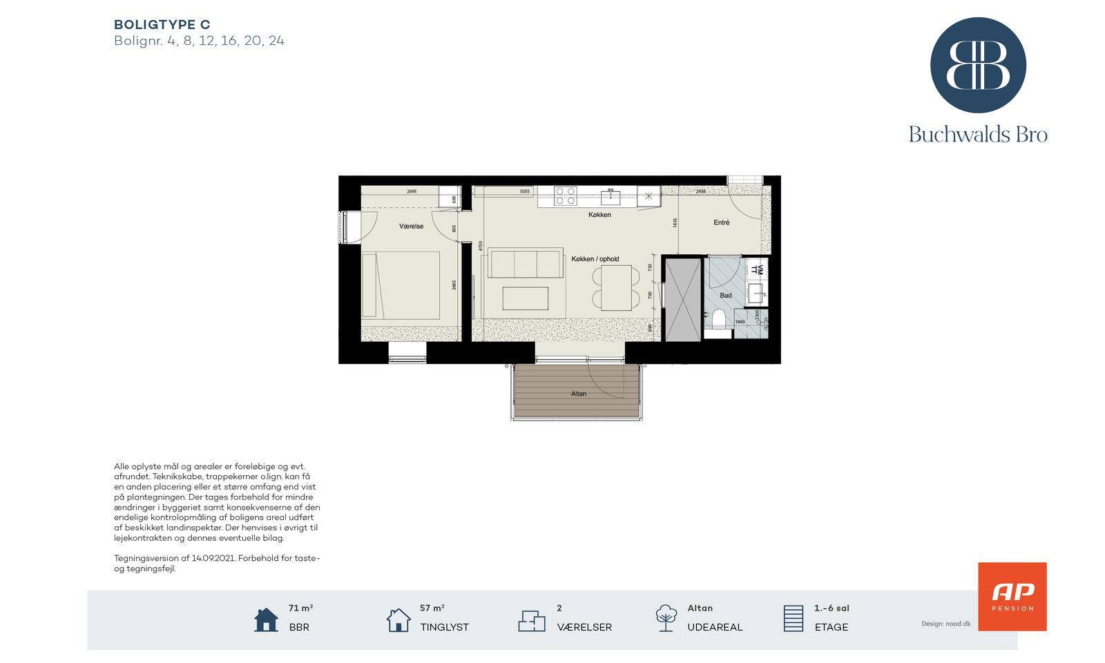 Visual presentation of the listing