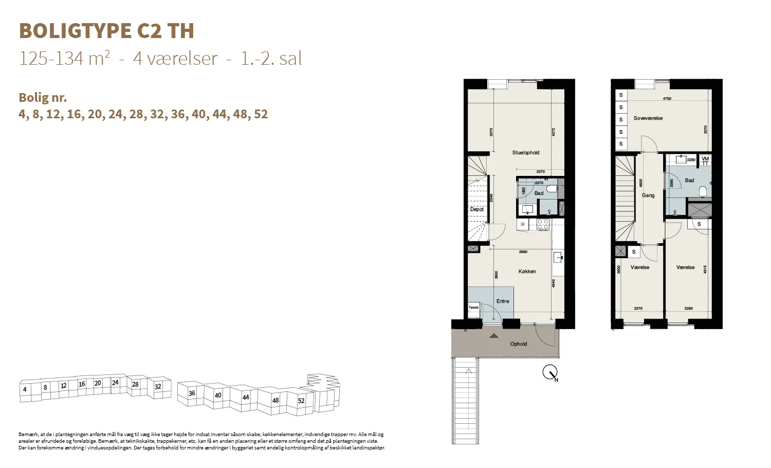 Visual presentation of the listing