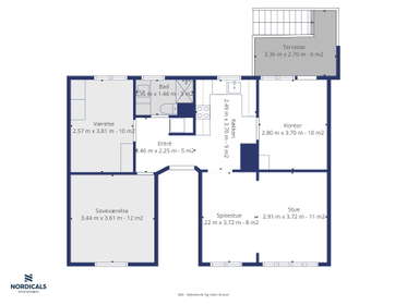 Visual presentation of the listing