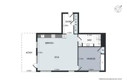 Visual presentation of the listing