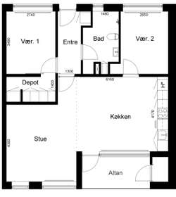 Visual presentation of the listing