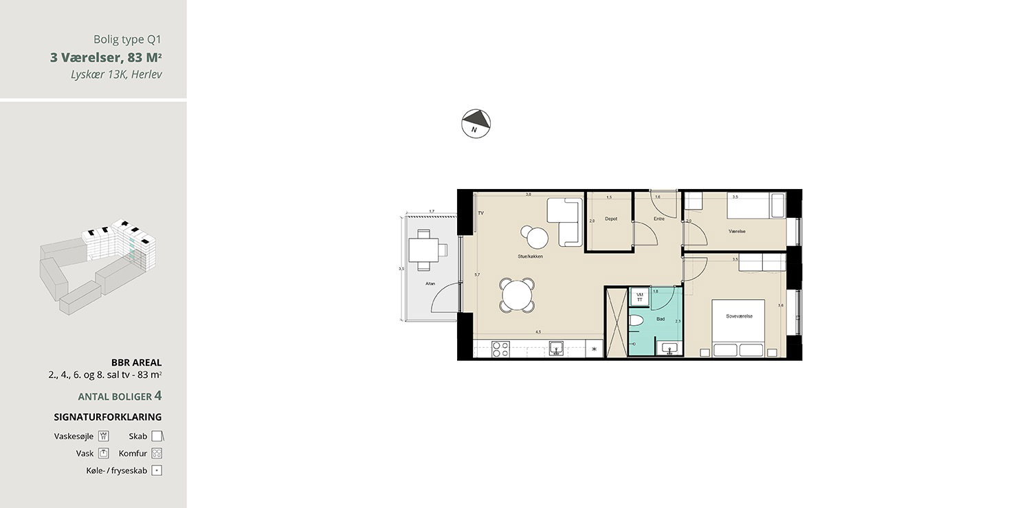 Visual presentation of the listing
