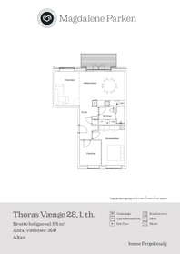 Visual presentation of the listing
