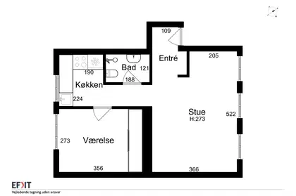 Visual presentation of the listing