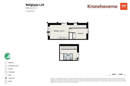 Visual presentation of the listing