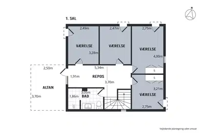 Visual presentation of the listing