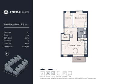 Visual presentation of the listing
