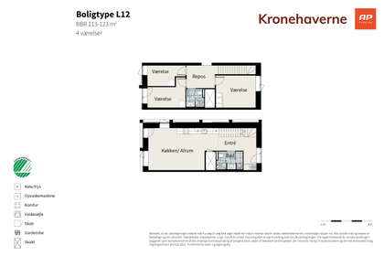 Visual presentation of the listing