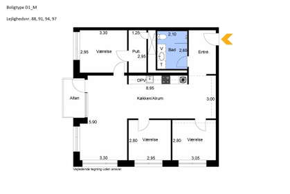 Visual presentation of the listing