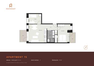 Visual presentation of the listing