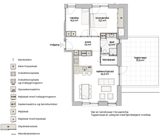 Visual presentation of the listing