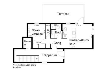 Visual presentation of the listing