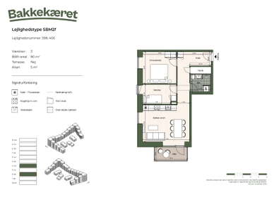 Visual presentation of the listing