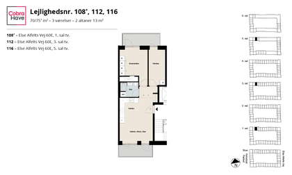 Visual presentation of the listing