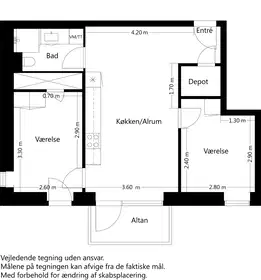 Visual presentation of the listing