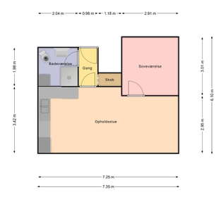 Visual presentation of the listing