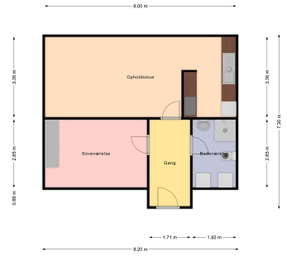 Visual presentation of the listing