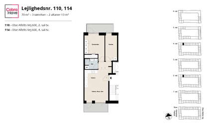 Visual presentation of the listing