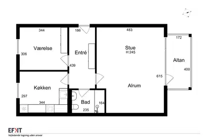 Visual presentation of the listing