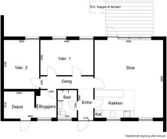 Visual presentation of the listing
