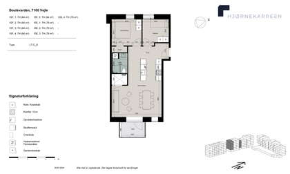 Visual presentation of the listing