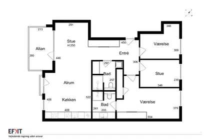 Visual presentation of the listing