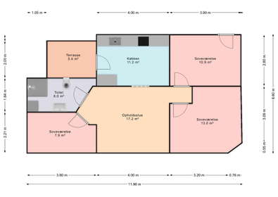 Visual presentation of the listing