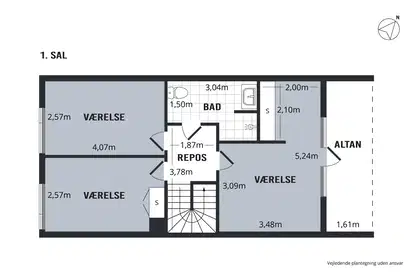 Visual presentation of the listing