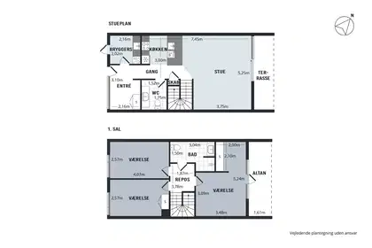 Visual presentation of the listing
