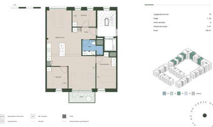 Visual presentation of the listing
