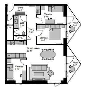 Visual presentation of the listing